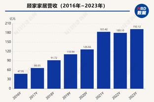 塔图姆：我很生气因为我他么想去赌城 我猜我们下赛季去吧